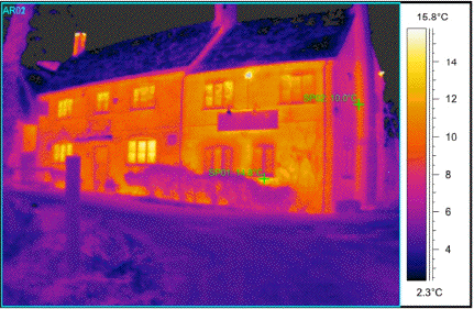 Red Lion infrared